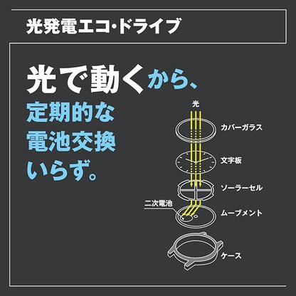 [CITIZEN] 腕時計 citizen collection (光発電エコ・ドライブ/防水/クロノグラフ) VO10-6771F シンプルアジャスト メンズ ビジネス アナログ 学生 ギフト 日付 秒針 夜光 シルバー ブラック 黒文字盤 黒 ソーラー