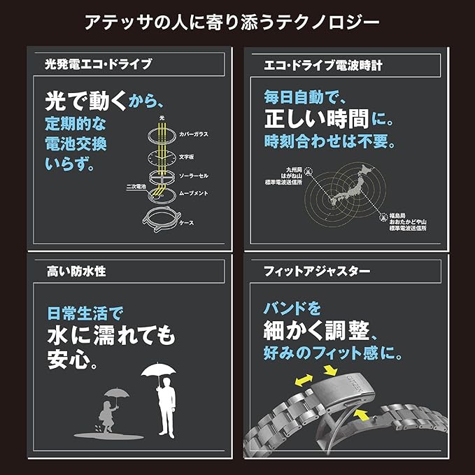 [CITIZEN] 腕時計 ATTESA JAXA 新型宇宙ステーション補給機「HTV-X」イメージ 限定モデル (電波時計/防水/軽量) AT8289-67E 光発電エコ・ドライブ JAXA LABEL HTV-X Limited model メンズ ビジネス クロノグラフ ブラック 黒 青 電波ソーラー