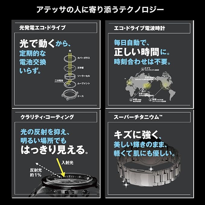 [CITIZEN] 腕時計 ATTESA AT8286-65E (限定モデル/エコ・ドライブ電波時計/チタン) メンズ 100周年限定モデル LAYERS of TIME 光発電エコ・ドライブ 電波時計 防水 日付 ブラック 黒