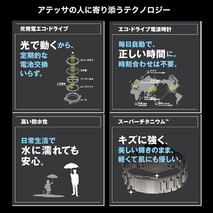 [Citizen] 腕時計 ATTESA (電波時計/防水/軽量) AT8189-61E 光発電エコ・ドライブ チタン ACT Line サファイアガラス ブラック メンズ ビジネス アナログ クロノグラフ 秒針 シルバー ブラック 黒 日本製 電波ソーラー